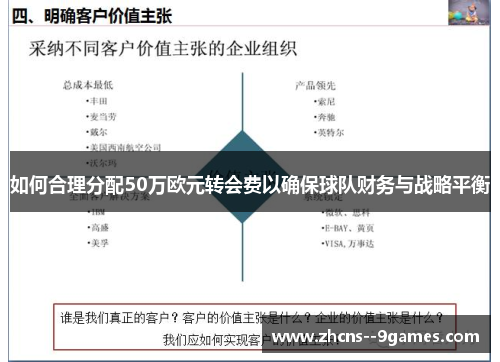如何合理分配50万欧元转会费以确保球队财务与战略平衡 如何合理分配50万欧元转会费以确保球队财务与战略平衡