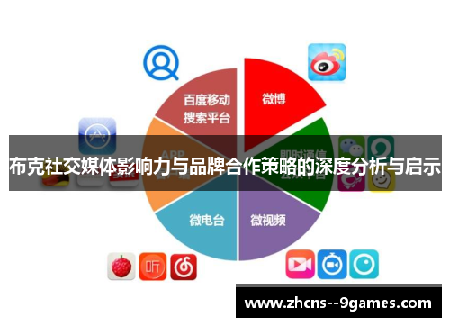 布克社交媒体影响力与品牌合作策略的深度分析与启示 布克社交媒体影响力与品牌合作策略的深度分析与启示