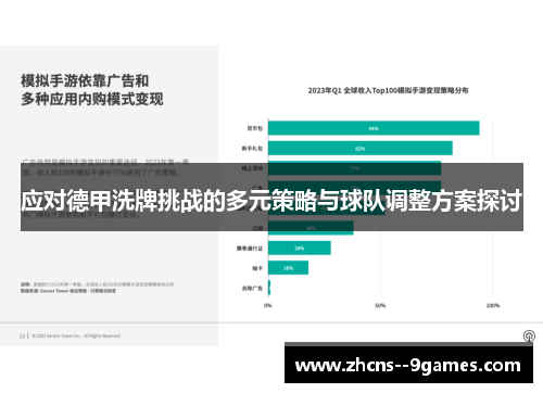 应对德甲洗牌挑战的多元策略与球队调整方案探讨 应对德甲洗牌挑战的多元策略与球队调整方案探讨