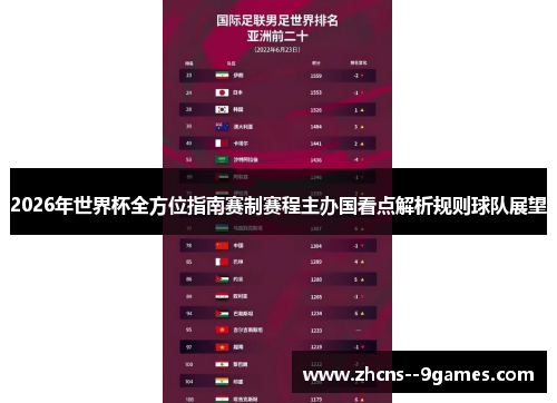 2026年世界杯全方位指南赛制赛程主办国看点解析规则球队展望