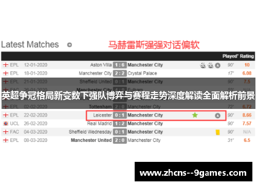 英超争冠格局新变数下强队博弈与赛程走势深度解读全面解析前景